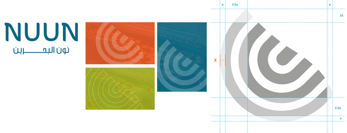 Nuun symbol progression