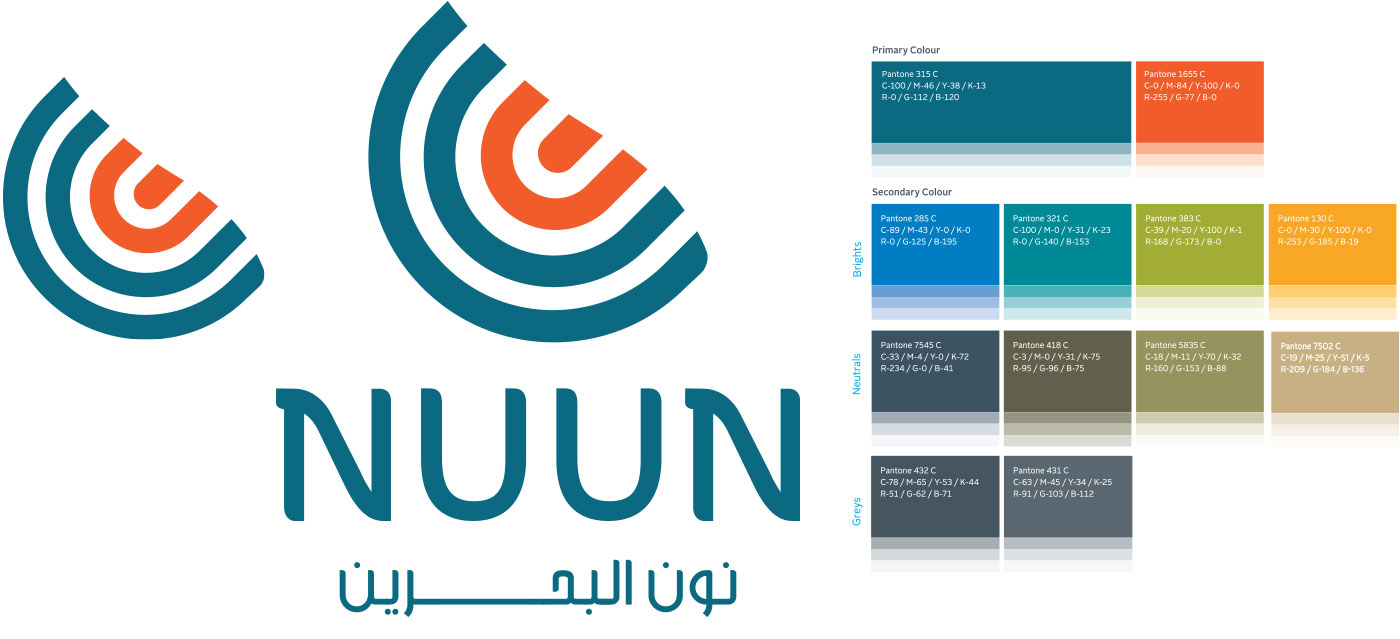 Nuun brand progression